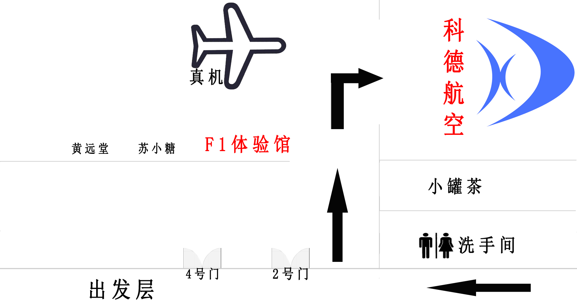 廈門航空體驗(yàn)館位置